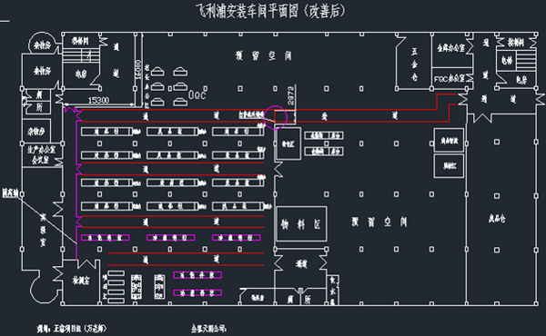 飛利浦車間布局改善后方案