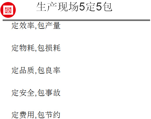 江西省福斯特新能源（集團(tuán)）有限公司推行全面管理升級