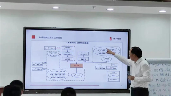 正睿咨詢集團(tuán)攜手戰(zhàn)略合作伙伴光大證券股份有限公司成功舉辦《上市規(guī)劃》大型培訓(xùn)會議