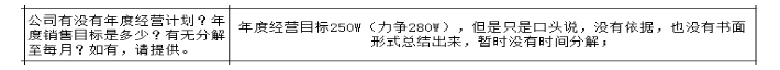 公司各部門沒有明確的管理指標(biāo)，如何設(shè)計(jì)解決思路？